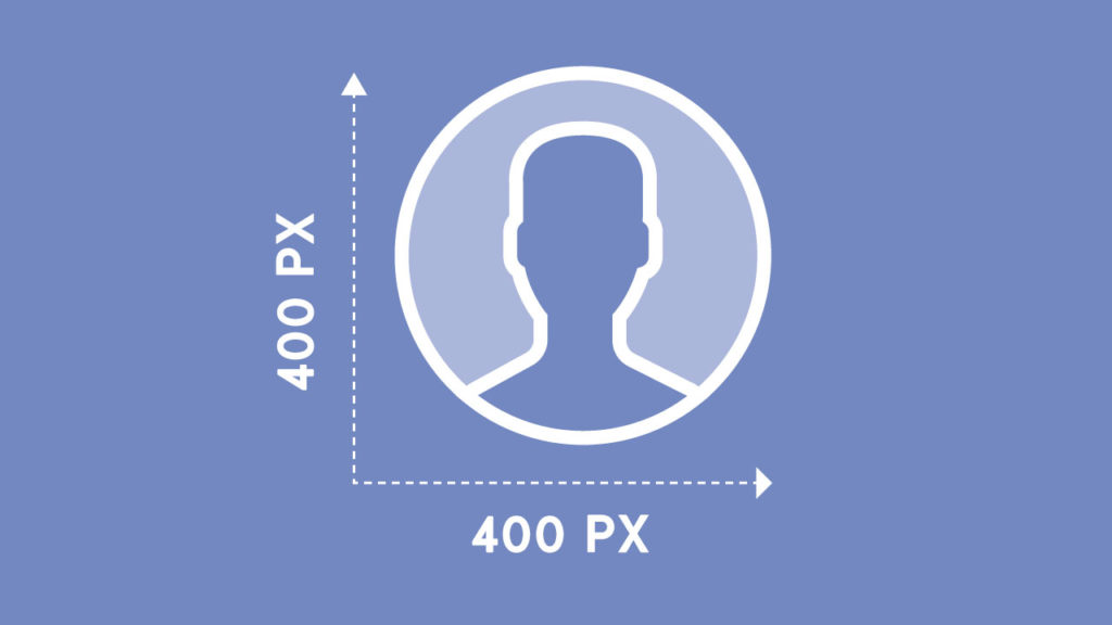 LinkedIn Profile Picture Size